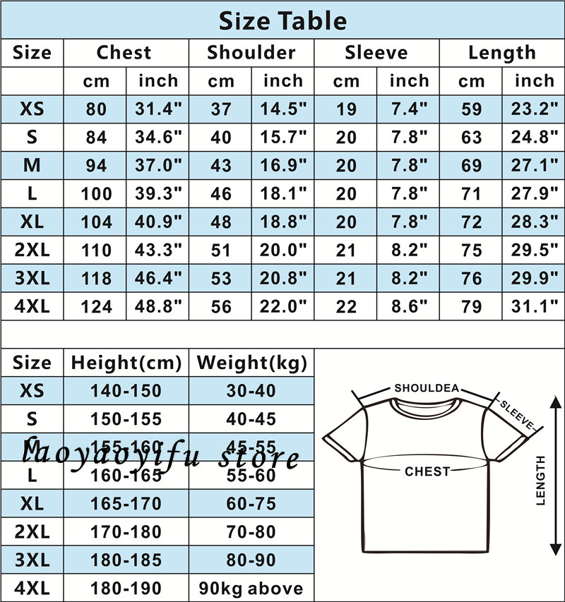 Schnell leben! Müll essen! Man – Streetwear Brand T Shirt Bewertung und Preis
