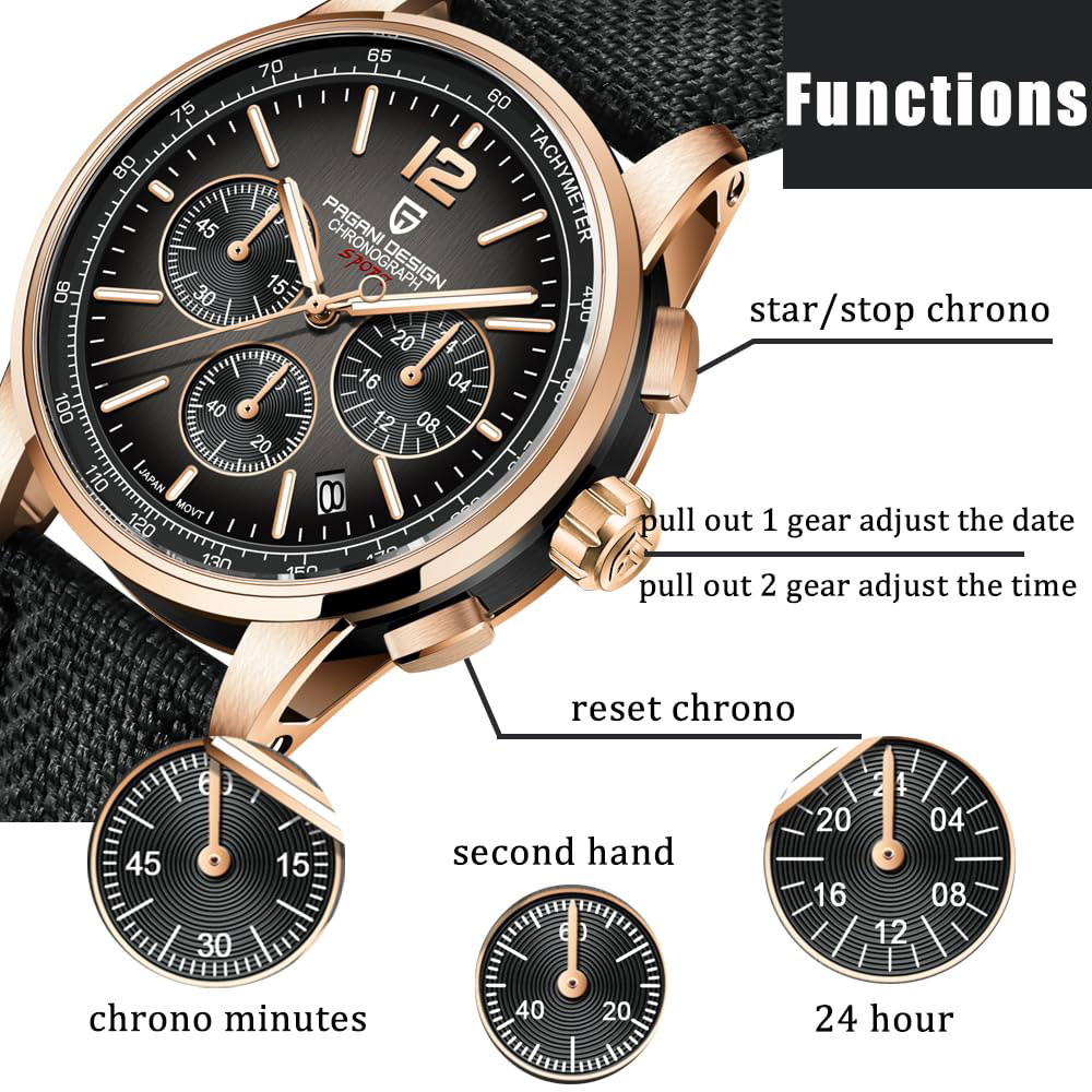 PAGANI DESIGN Neue Herrenuhr 4 – Streetwear Brand Luxury Bewertung und Preis